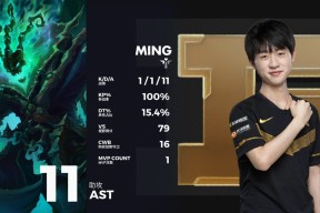 九游体育APP包含Ning迎来五赛季高光表现，RNG球迷沸腾！的词条