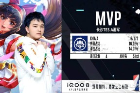 九游体育APP TheShy爆冷击败塞尔维亚队，连败引爆全场！